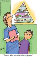 funny medical cartoon nutrition dietary gum food group 1581